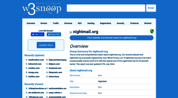 nightmail.org.w3snoop.com