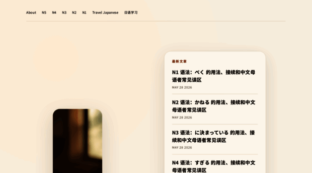 nihongomichi.com