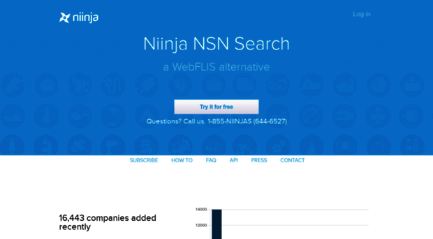 niinja.co