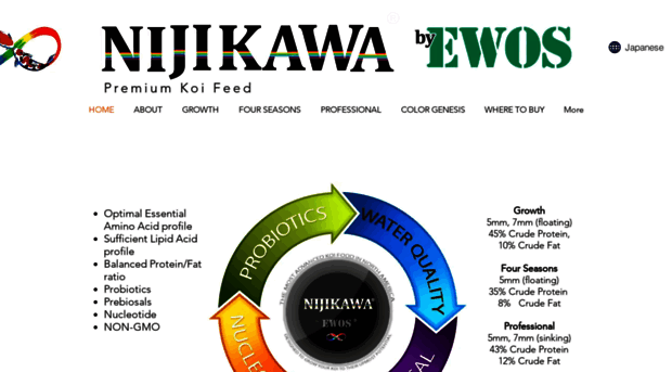 nijikawausa.com