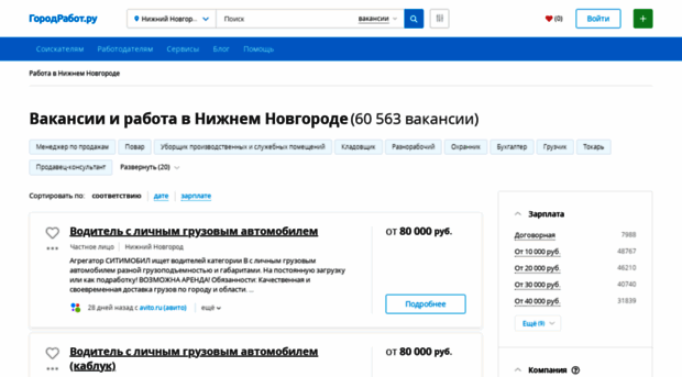 nijnij-novgorod.gorodrabot.ru
