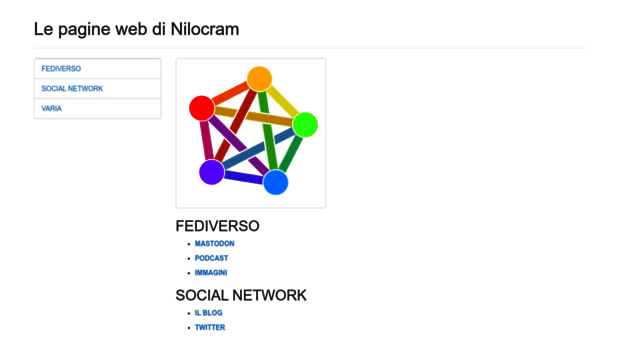 nilocram.altervista.org