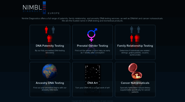 nimblediagnostics.eu