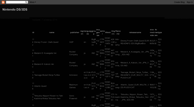 nin-3ds.blogspot.com