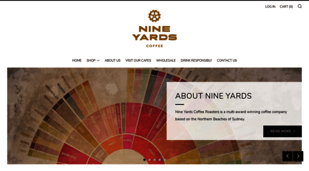 nineyardscoffee.com.au