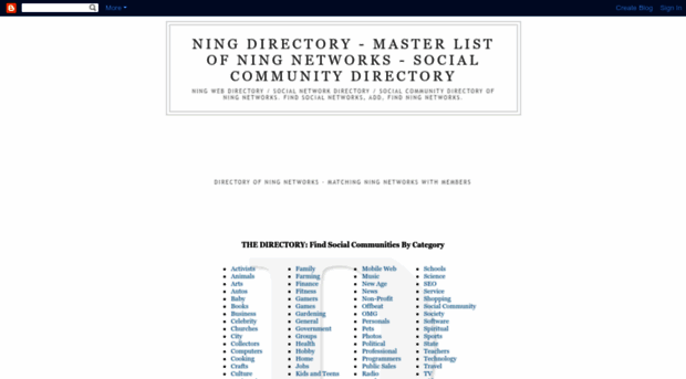 ningdirectory.blogspot.com