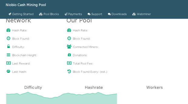 niobio-pool.com