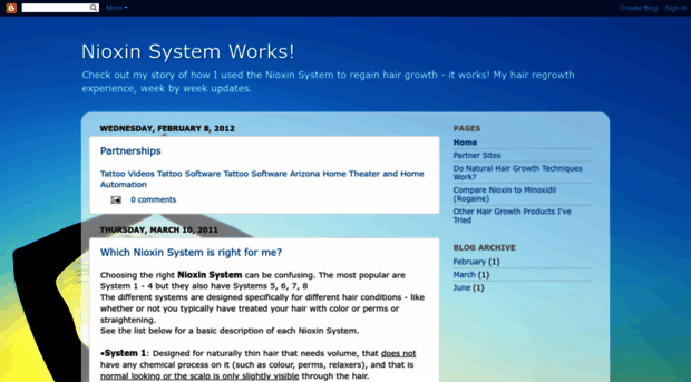nioxinworks.blogspot.com