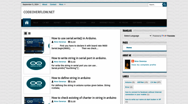 niravdaraniya.blogspot.com