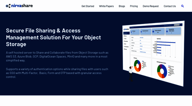 nirvashare.com