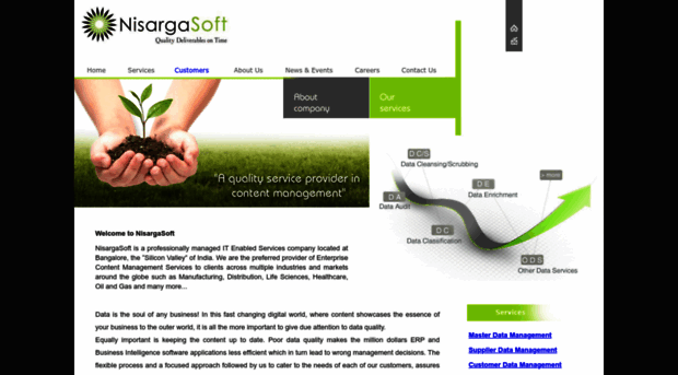 nisargasoft.net