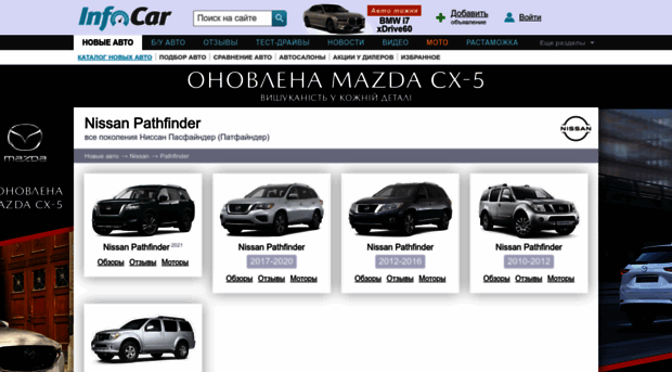 nissan-pathfinder.infocar.ua