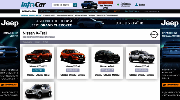 nissan-x-trail.infocar.ua