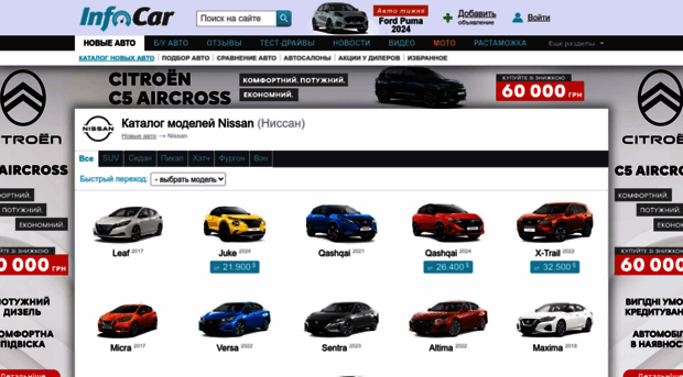 nissan.infocar.ua