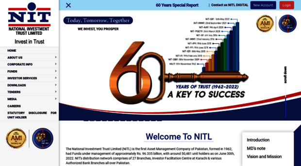 nit.com.pk