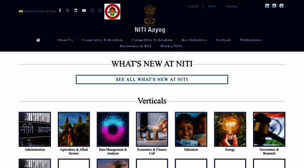 niti.gov.in