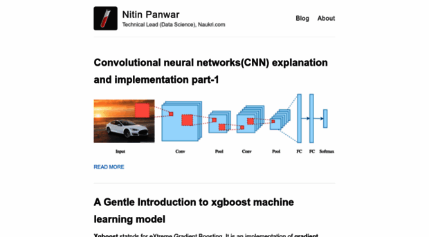 nitin-panwar.github.io