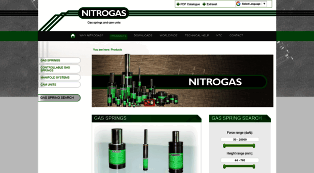 nitrogas.com