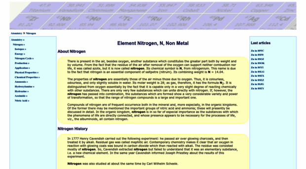 nitrogen.atomistry.com