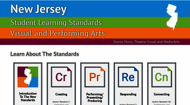 njartsstandards.org