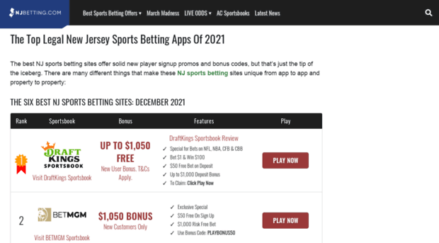 njbetting.com