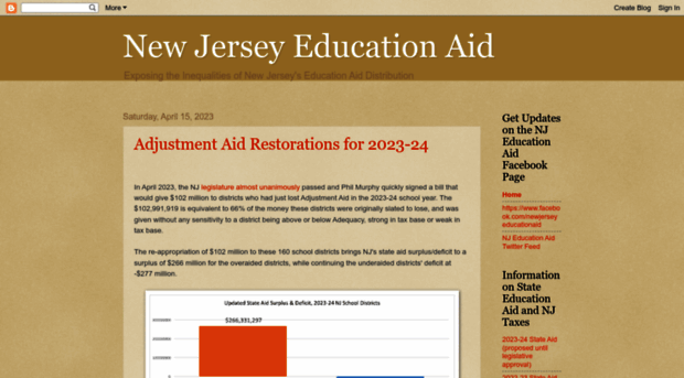 njeducationaid.blogspot.com