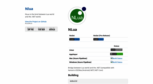 nlua.org