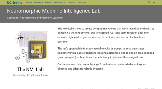 nmi-lab.org