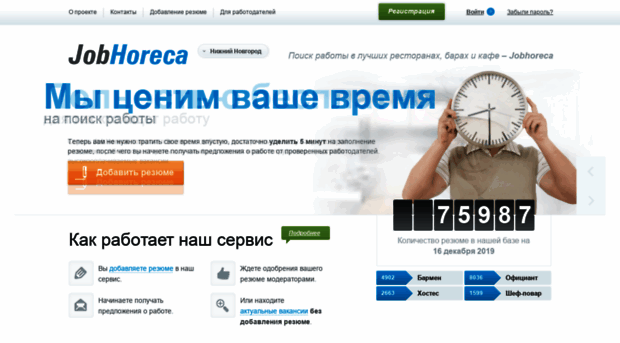 nn.jobhoreca.ru