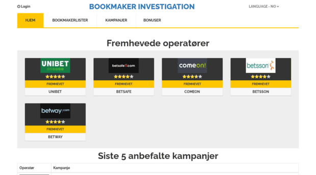 no.bookmakerinvestigation.com