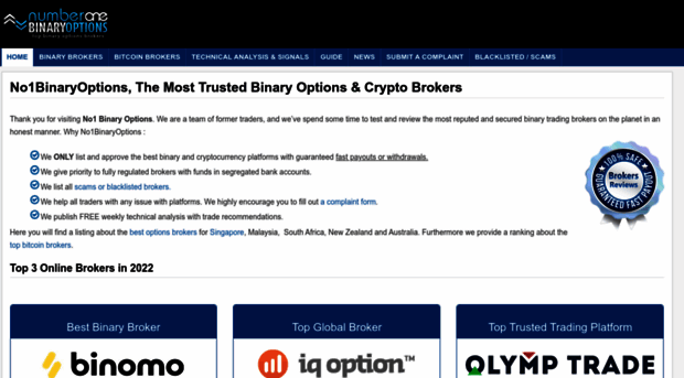 no1binaryoptions.com