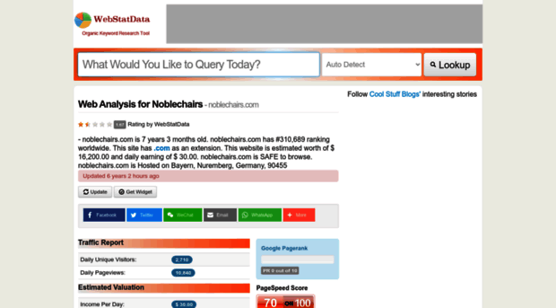 noblechairs.com.webstatdata.com