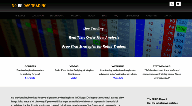 nobsdaytrading.com