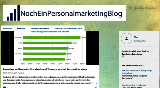 nocheinpersonalmarketingblog.blogspot.com