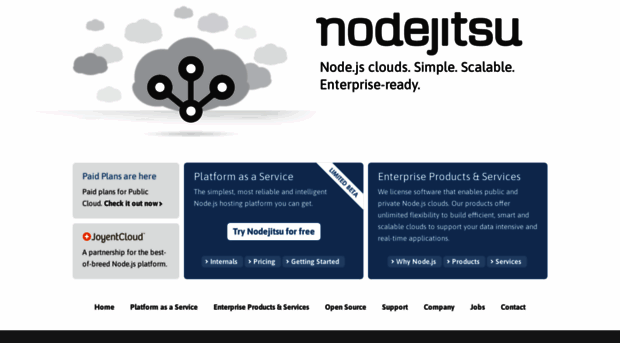 node.jit.su