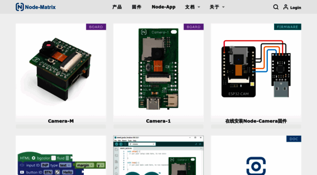 nodematrix.cn