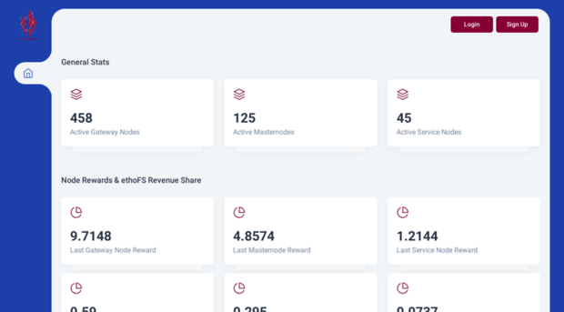 nodes.ether1.org