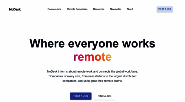 nodesk.co