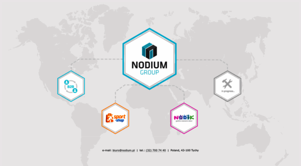 nodium.pl