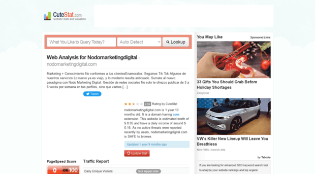 nodomarketingdigital.com.cutestat.com