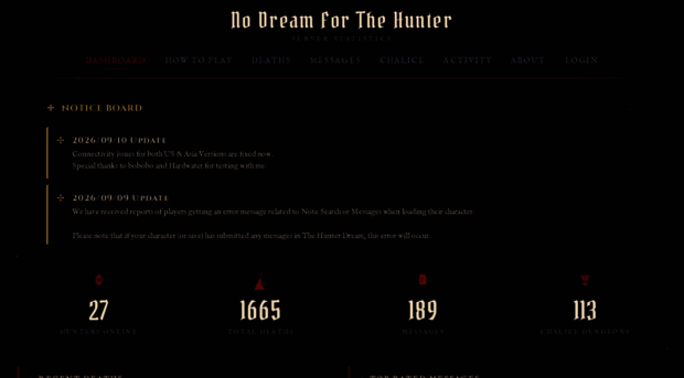 nodreamforthehunter.com