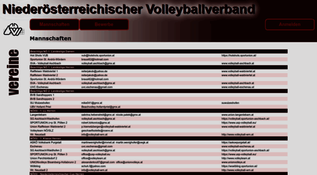 noevv.volleynet.at