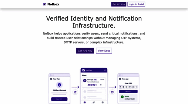 nofbox.com