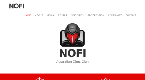 nofigaming.com