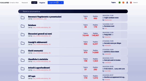nomi.forumfree.it