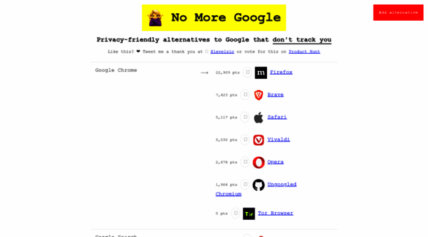 nomoregoogle.com