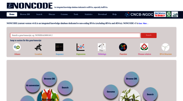 noncode.org