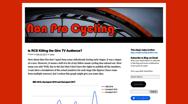 nonprocycling.com