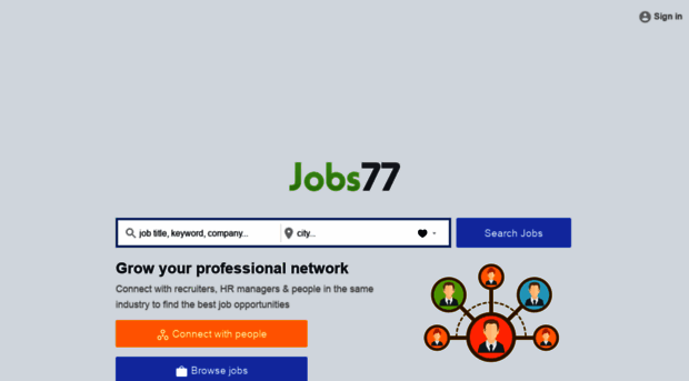 nonprofit.jobs77.com