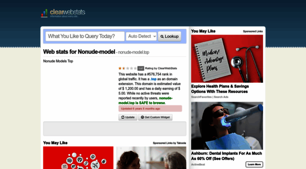 nonude-model.top.clearwebstats.com